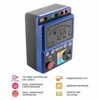 Измеритель сопротивления изоляции (мегаомметр) МЕГЕОН 13900 купить по низкой цене | МАКСПРОФИТ Измеритель сопротивления изоляции (мегаомметр) МЕГЕОН 13900 купить по низкой цене | МАКСПРОФИТ