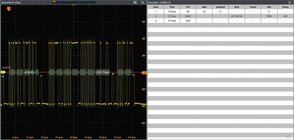 Декодирование и анализ сигналов шины последовательной передачи данных стандарта USB2.0 Rigol DS70000-USBA купить по низкой цене | МАКСПРОФИТ Декодирование и анализ сигналов шины последовательной передачи данных стандарта USB2.0 Rigol DS70000-USBA купить по низкой цене | МАКСПРОФИТ