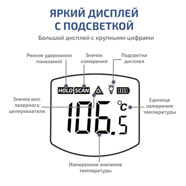 Бесконтактный инфракрасный термометр (пирометр) МЕГЕОН 16555 купить по низкой цене | МАКСПРОФИТ Бесконтактный инфракрасный термометр (пирометр) МЕГЕОН 16555 купить по низкой цене | МАКСПРОФИТ