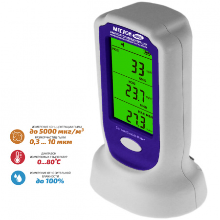 Анализатор концентрации мелкодисперсных твёрдых частиц МЕГЕОН 08030 купить по низкой цене | МАКСПРОФИТ Анализатор концентрации мелкодисперсных твёрдых частиц МЕГЕОН 08030 купить по низкой цене | МАКСПРОФИТ
