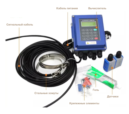 Стационарный ультразвуковой расходомер Streamlux SLS-720F (Малый, Взрывозащищенное исполнение) купить по низкой цене | МАКСПРОФИТ
