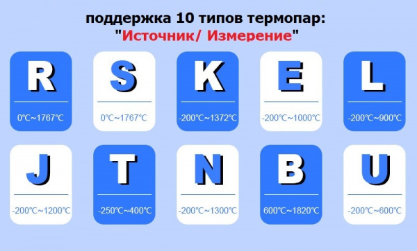 Калибратор многофункциональный АКИП-7307Н с HART коммуникатором купить по низкой цене | МАКСПРОФИТ Калибратор многофункциональный АКИП-7307Н с HART коммуникатором купить по низкой цене | МАКСПРОФИТ