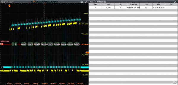 Декодирование и анализ сигналов шины последовательной передачи данных стандарта MIPI-RFFE Rigol DS70000-RFFEA купить по низкой цене | МАКСПРОФИТ Декодирование и анализ сигналов шины последовательной передачи данных стандарта MIPI-RFFE Rigol DS70000-RFFEA купить по низкой цене | МАКСПРОФИТ