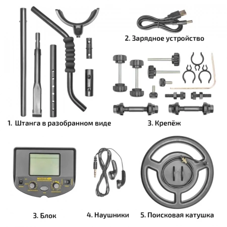 Металлоискатель МЕГЕОН 45013 купить по низкой цене | МАКСПРОФИТ Металлоискатель МЕГЕОН 45013 купить по низкой цене | МАКСПРОФИТ
