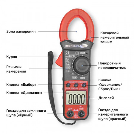Клещи токоизмерительные МЕГЕОН 70063 купить по низкой цене | МАКСПРОФИТ Клещи токоизмерительные МЕГЕОН 70063 купить по низкой цене | МАКСПРОФИТ