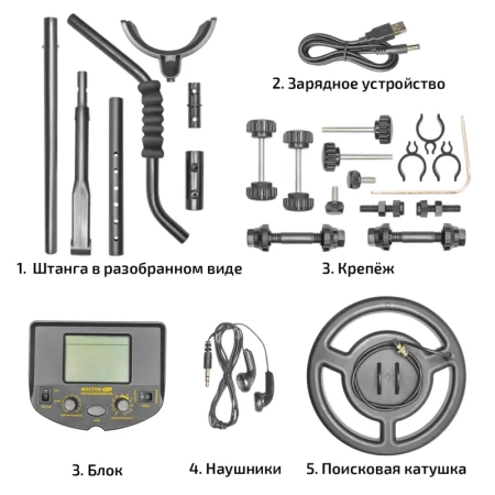 Металлоискатель МЕГЕОН 45012 купить по низкой цене | МАКСПРОФИТ Металлоискатель МЕГЕОН 45012 купить по низкой цене | МАКСПРОФИТ