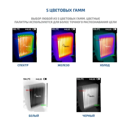 Тепловизор МЕГЕОН 27010 купить по низкой цене | МАКСПРОФИТ Тепловизор МЕГЕОН 27010 купить по низкой цене | МАКСПРОФИТ