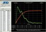 Влагомер AND ML-50 купить по низкой цене | МАКСПРОФИТ