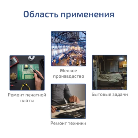 USB-осциллограф МЕГЕОН 15053 купить по низкой цене | МАКСПРОФИТ USB-осциллограф МЕГЕОН 15053 купить по низкой цене | МАКСПРОФИТ