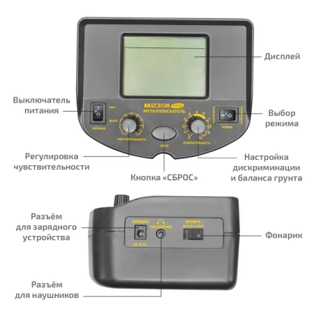 Металлоискатель МЕГЕОН 45012 купить по низкой цене | МАКСПРОФИТ Металлоискатель МЕГЕОН 45012 купить по низкой цене | МАКСПРОФИТ