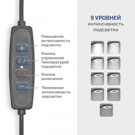 Бестеневая лампа МЕГЕОН 02819 купить по низкой цене | МАКСПРОФИТ Бестеневая лампа МЕГЕОН 02819 купить по низкой цене | МАКСПРОФИТ