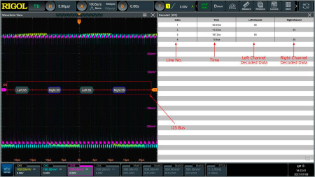 Программная опция запуска и декодирования сигналов шины последовательной передачи данных стандарта I2S купить по низкой цене | МАКСПРОФИТ Программная опция запуска и декодирования сигналов шины последовательной передачи данных стандарта I2S купить по низкой цене | МАКСПРОФИТ