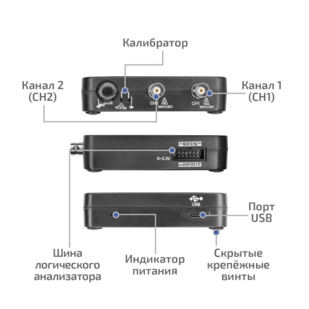 USB-осциллограф МЕГЕОН 15052 купить по низкой цене | МАКСПРОФИТ USB-осциллограф МЕГЕОН 15052 купить по низкой цене | МАКСПРОФИТ