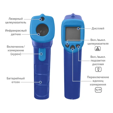 Бесконтактный инфракрасный термометр (пирометр) МЕГЕОН 16555 купить по низкой цене | МАКСПРОФИТ Бесконтактный инфракрасный термометр (пирометр) МЕГЕОН 16555 купить по низкой цене | МАКСПРОФИТ