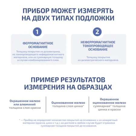 Цифровой толщиномер покрытий МЕГЕОН 19013 купить по низкой цене | МАКСПРОФИТ Цифровой толщиномер покрытий МЕГЕОН 19013 купить по низкой цене | МАКСПРОФИТ