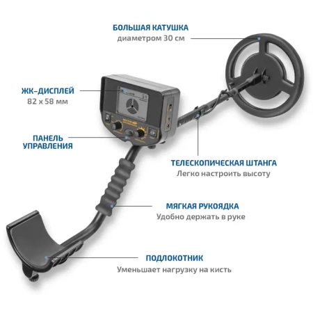 Металлоискатель МЕГЕОН 45012 купить по низкой цене | МАКСПРОФИТ Металлоискатель МЕГЕОН 45012 купить по низкой цене | МАКСПРОФИТ