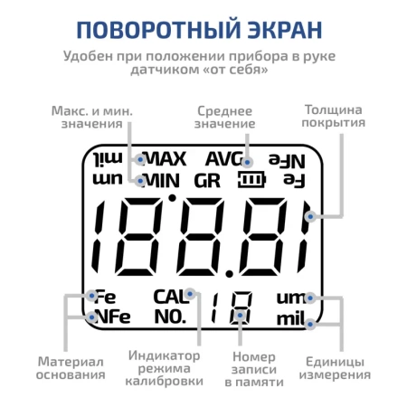 Цифровой толщиномер покрытий МЕГЕОН 19012 купить по низкой цене | МАКСПРОФИТ Цифровой толщиномер покрытий МЕГЕОН 19012 купить по низкой цене | МАКСПРОФИТ